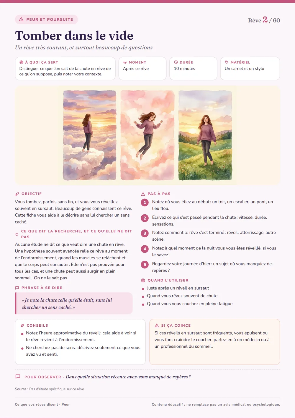 Fiche 2 : Tomber dans le vide